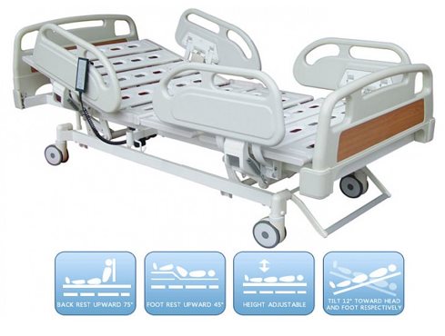 Electric Hospital Bed With 5 Functions - Greenways.